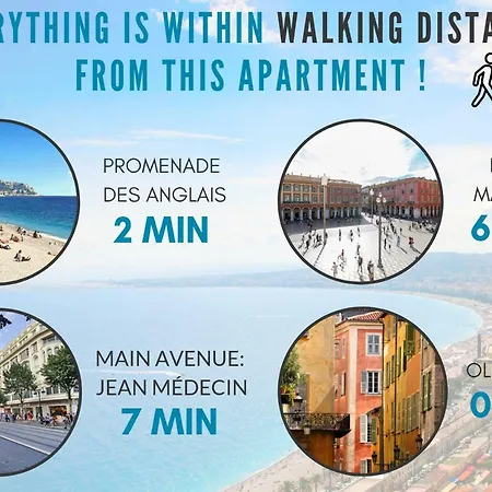 Nestor&jeeves - Cherry Duplex - Old Town - Close Sea *
